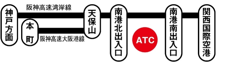 南港南出入口か南港北出入口高速道路をお降りください。南港北出入口では南方面からの降り口がございませんので、ご注意ください。